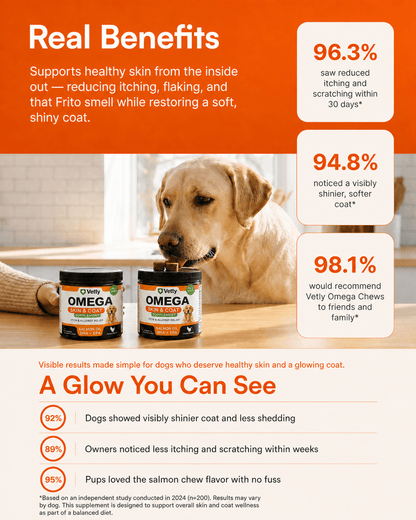 Vetly Omega 3 Chews (120 servings)